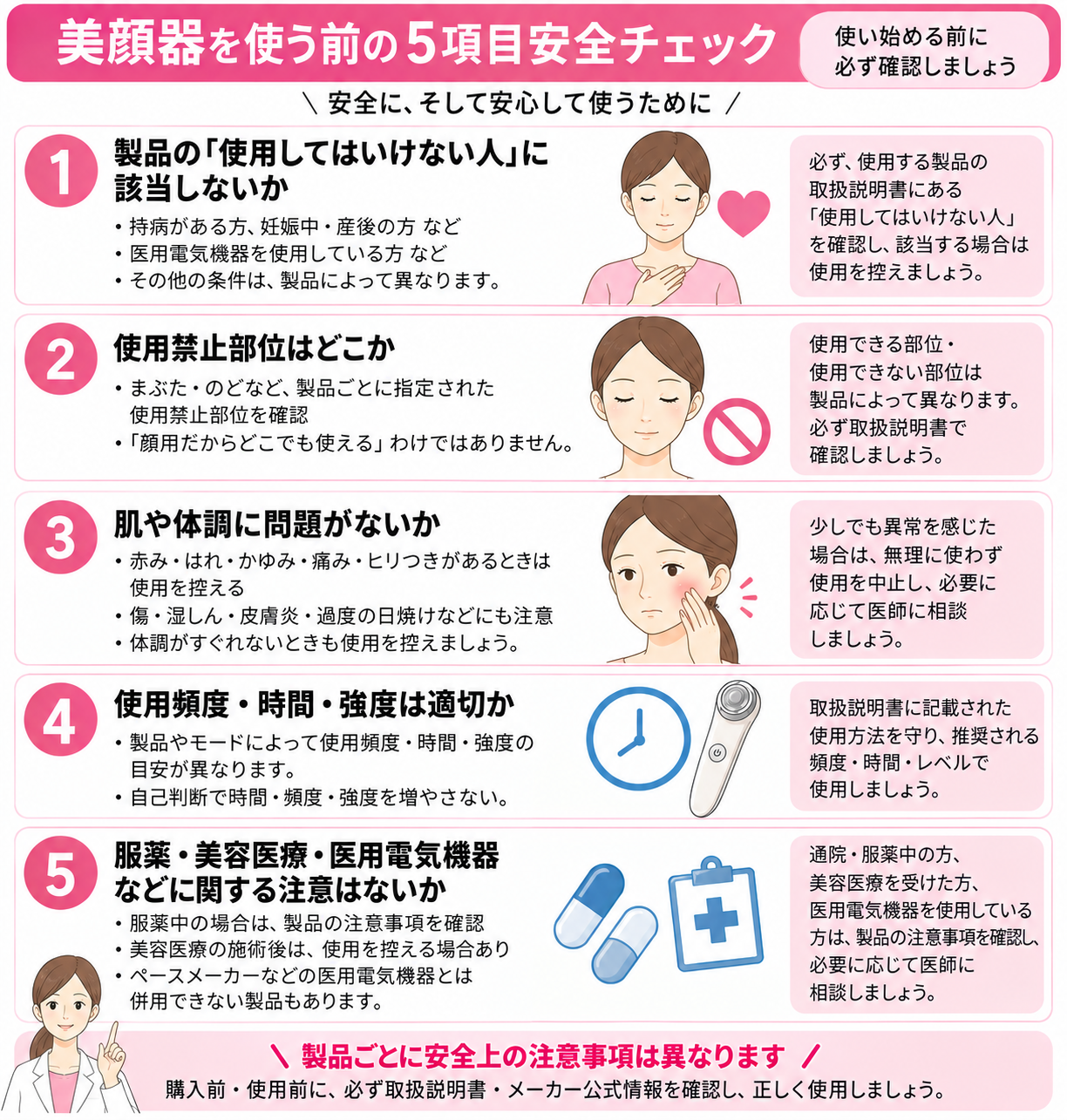 美顔器を使用する前に確認したい5つの安全チェック項目
