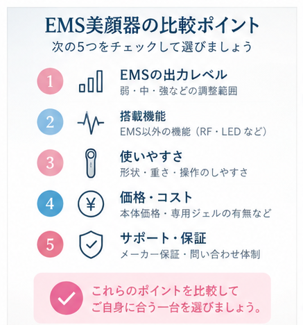 EMS美顔器の比較ポイント