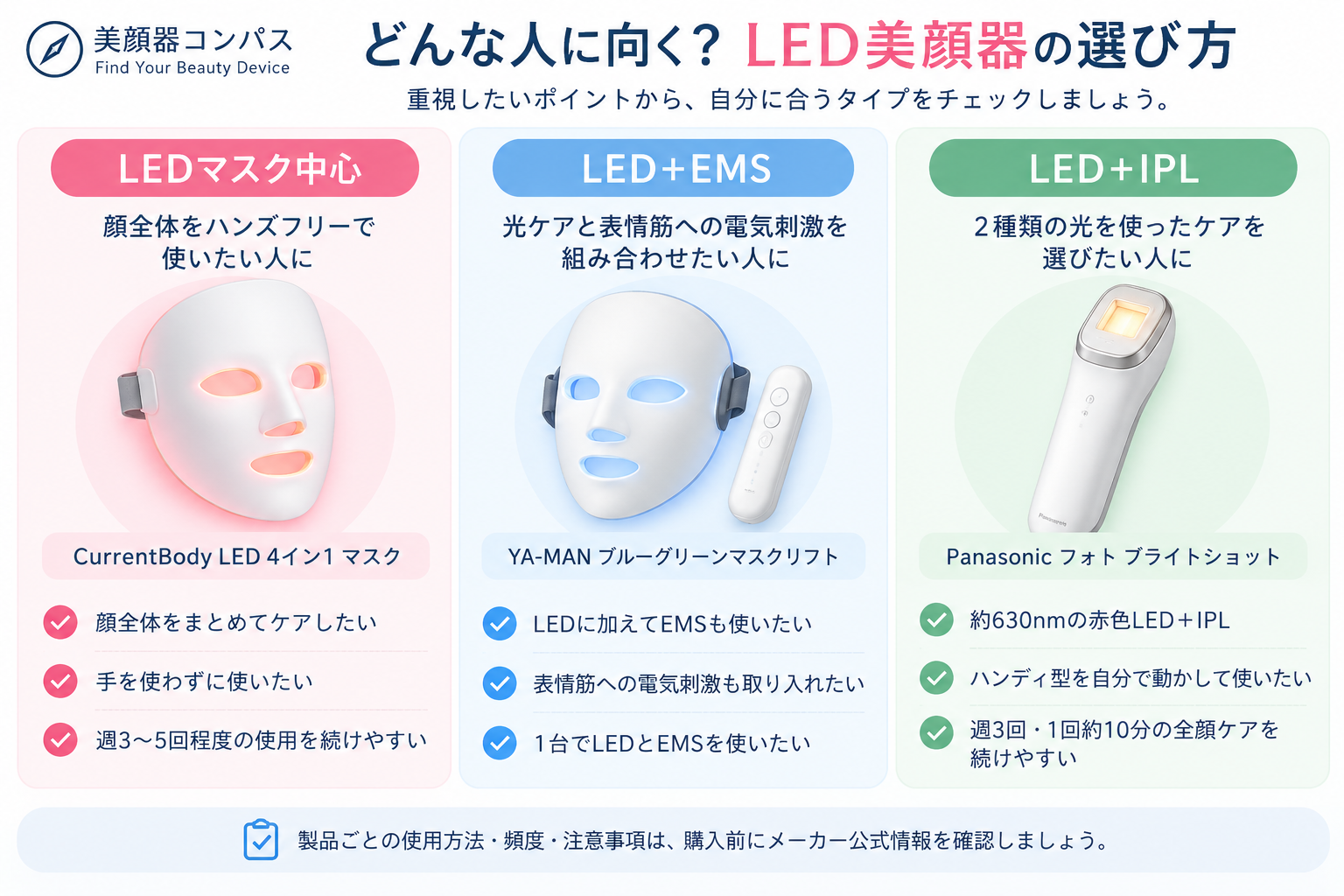 LED美顔器はどんな人に向く？