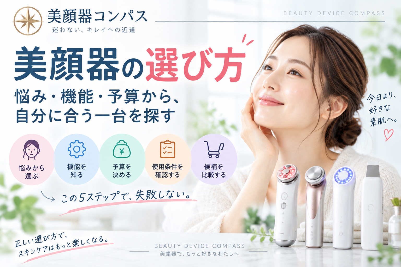 美顔器の選び方を悩み・機能・予算から5ステップで解説するアイキャッチ画像