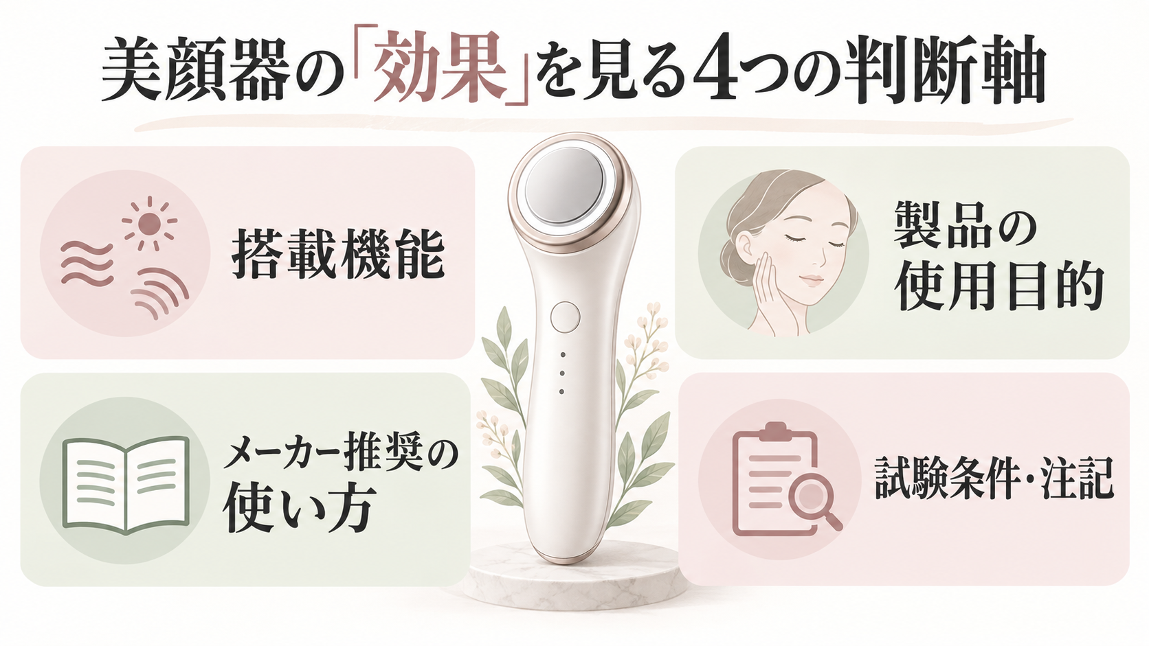 美顔器の効果を判断するための搭載機能・使用目的・使い方・試験条件の4項目