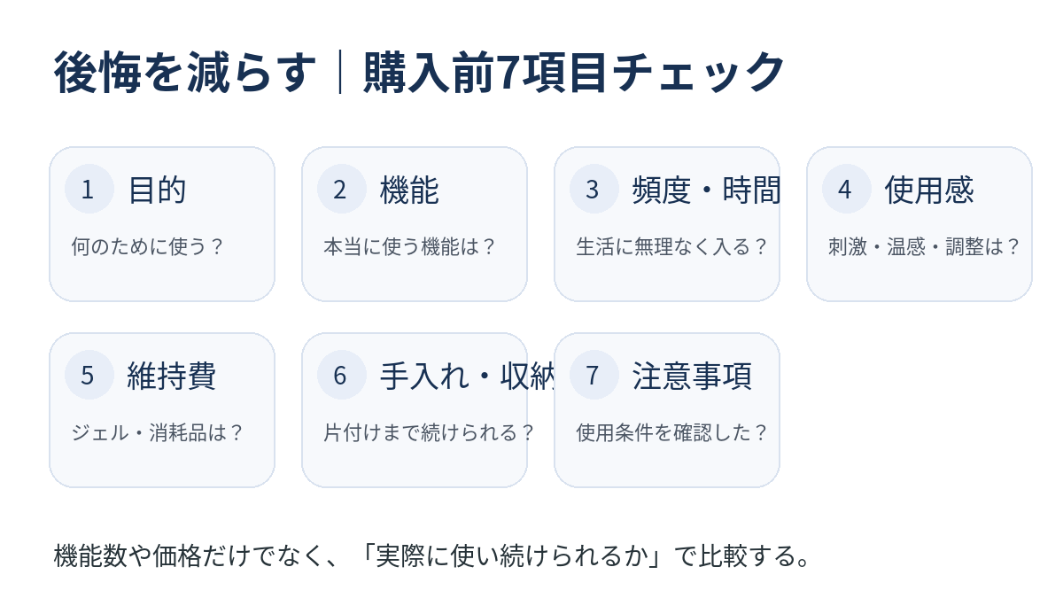 美顔器の購入前に確認したい目的・機能・費用・注意事項など7項目