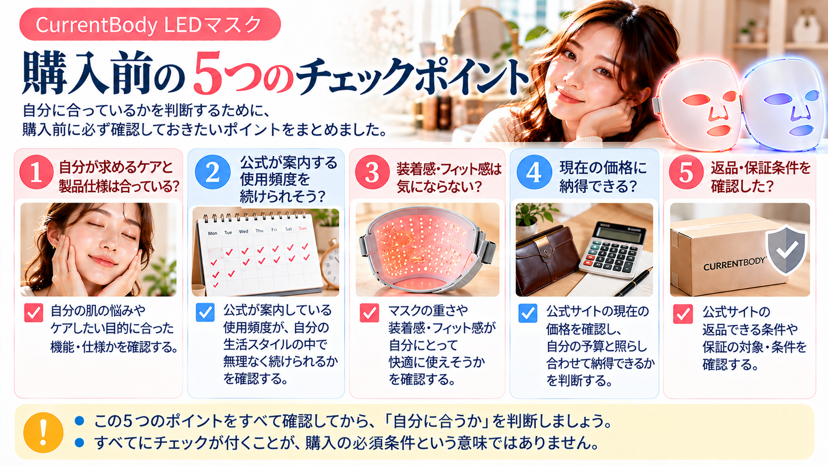 CurrentBody LEDマスク購入前の5つのチェックポイント