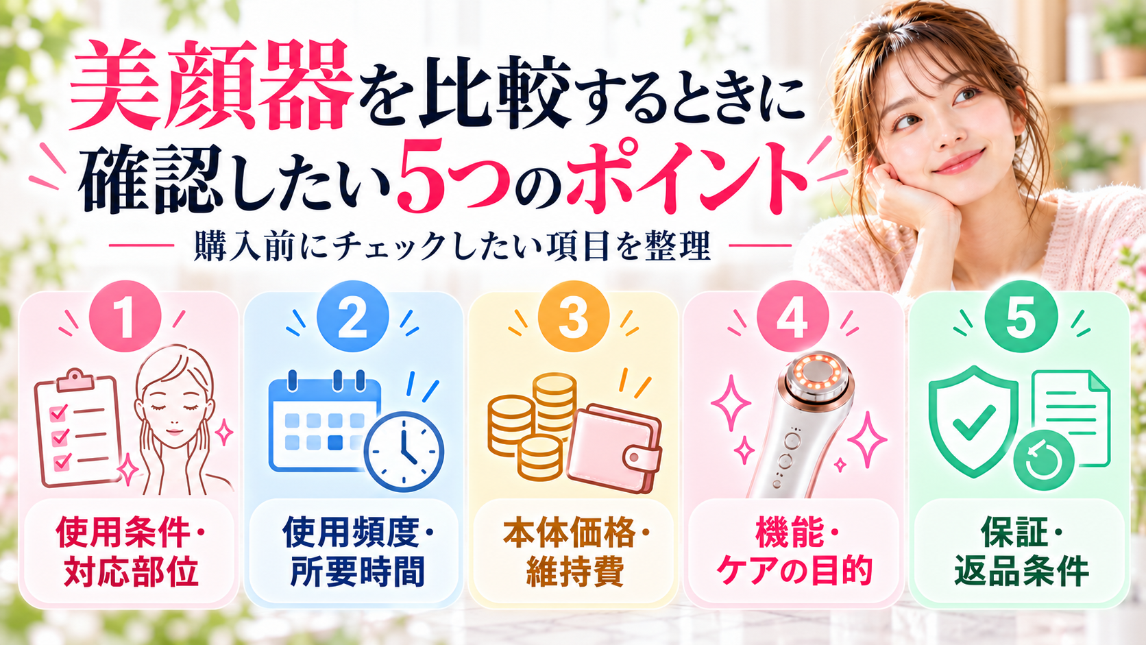 購入前に確認したい5項目:使用条件・対応部位、使用頻度・所要時間、本体価格・維持費、機能・ケア目的、保証・返品条件