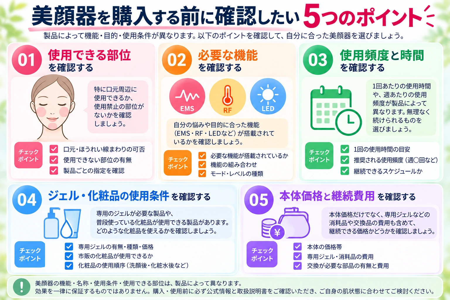 美顔器購入前に確認したい5つのポイント
