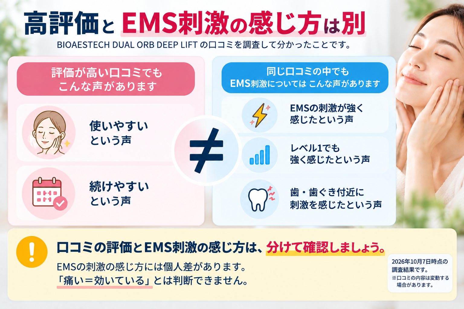 高評価とEMS刺激の感じ方は別