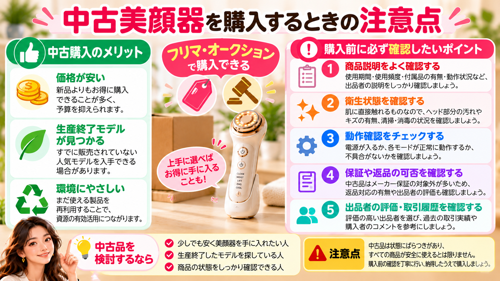 中古美顔器を購入する際のメリットと確認事項を示した図解